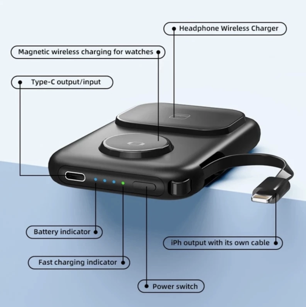 3 in 1 Magnetic Wireless Charger MWC4 04 600x603