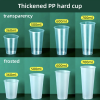 Milk Tea Hard Plastic Cup HPC6 - Image 2